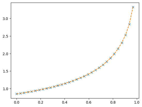 _images/pleque_vs_efit_link_18_1.png